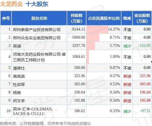 成人国产69